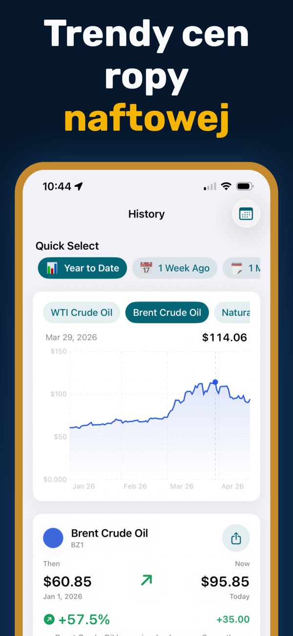 Oil Prices Live - Price alerts configuration for energy commodities