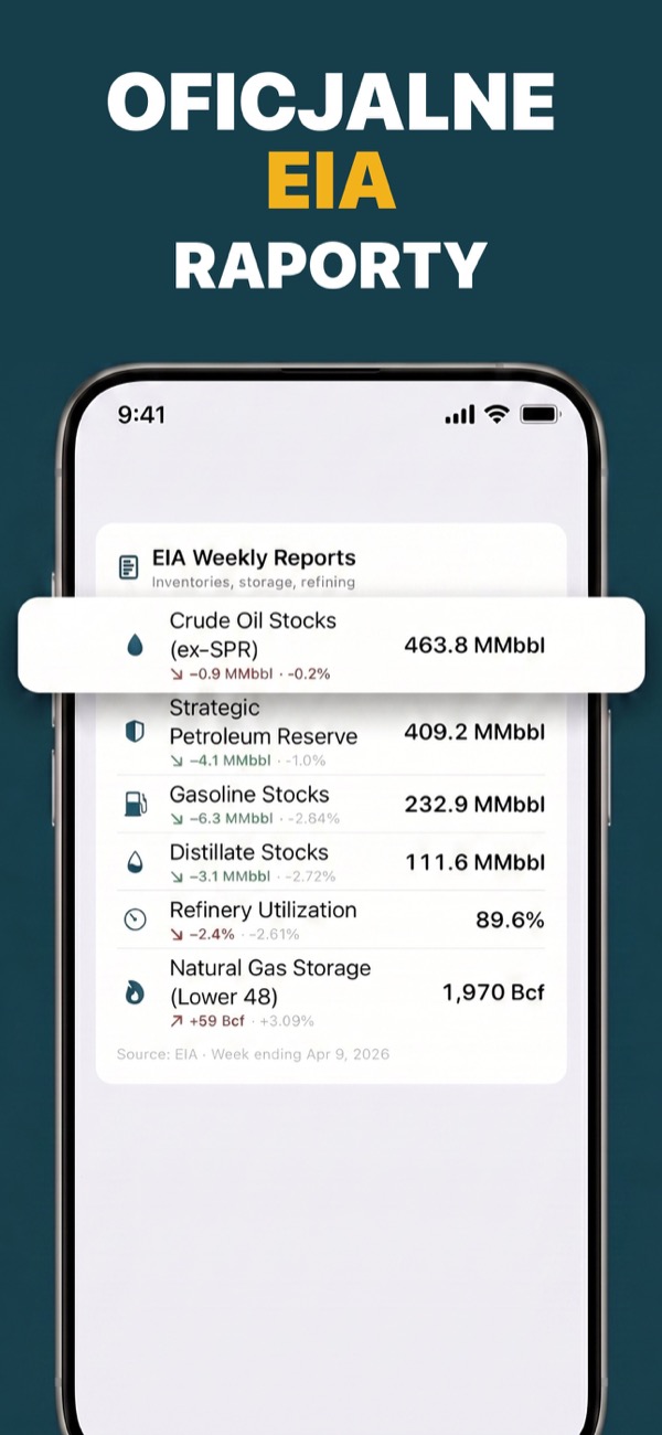 Follow EIA weekly reports