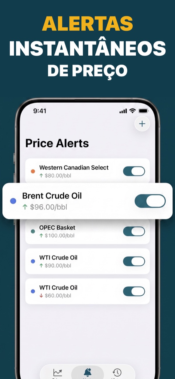 Create an oil price alert