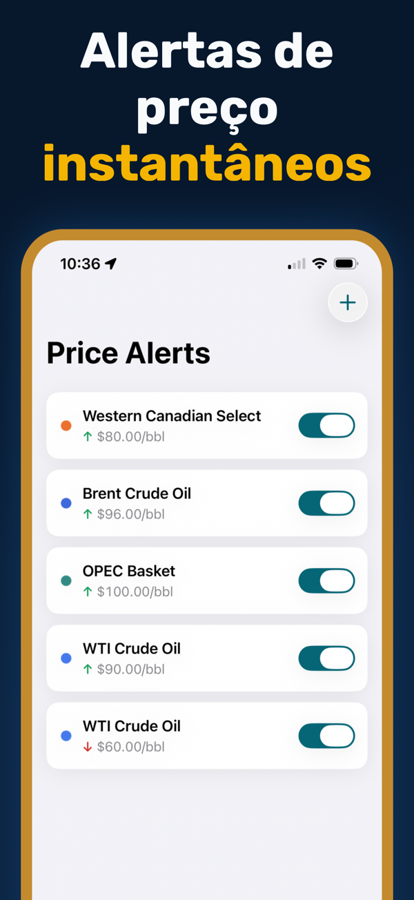 Oil Prices Live - Oil spreads comparison with Brent-WTI differential