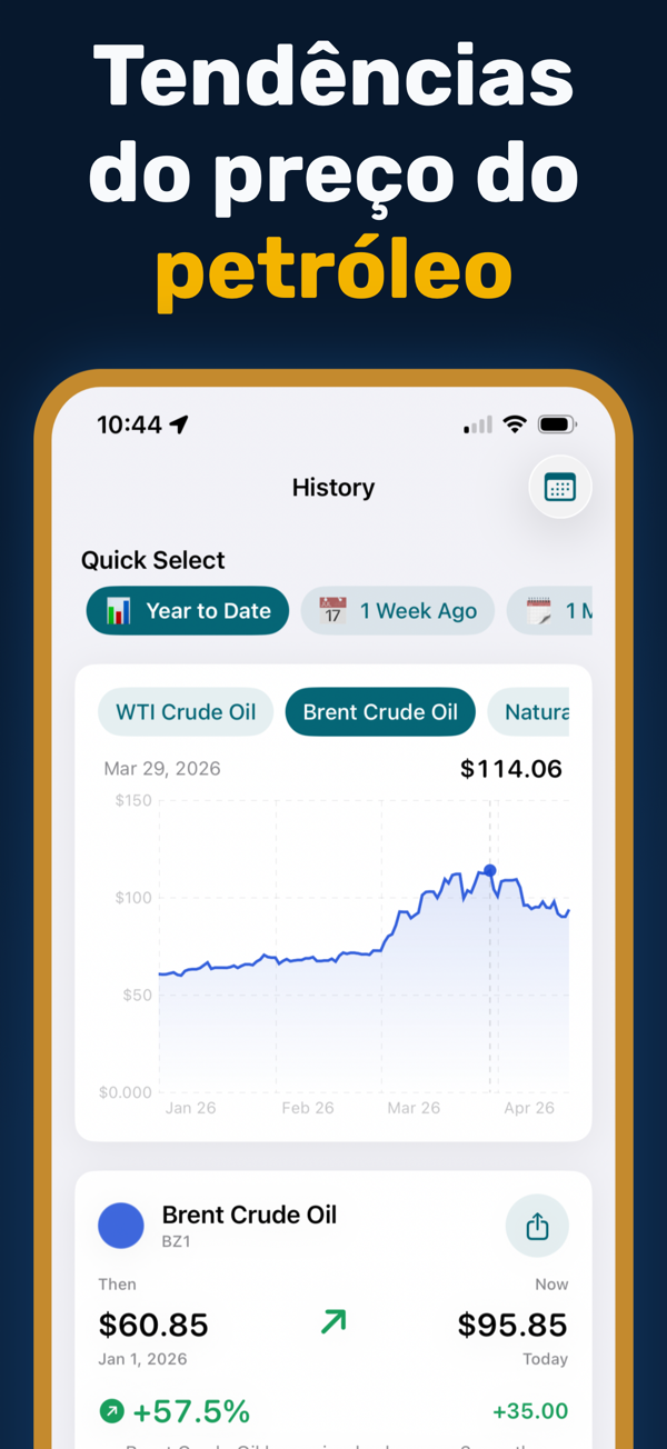 Oil Prices Live - Price alerts configuration for energy commodities