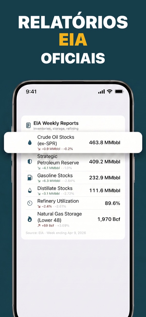 Follow EIA weekly reports