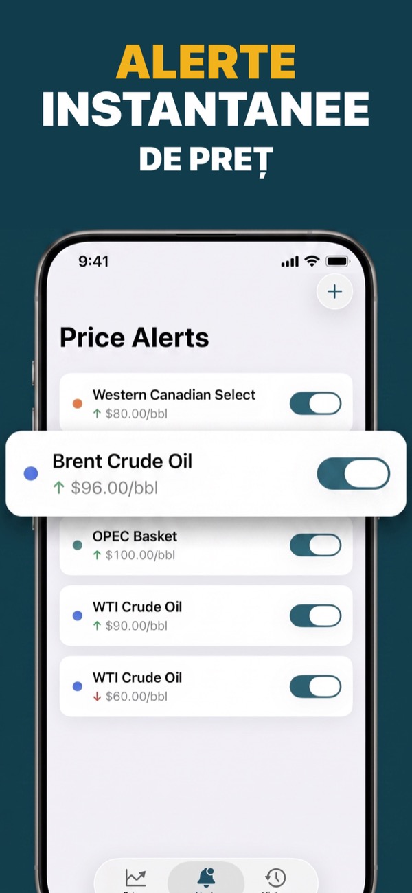 Create an oil price alert