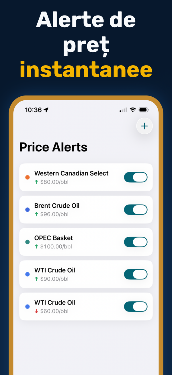 Oil Prices Live - Oil spreads comparison with Brent-WTI differential