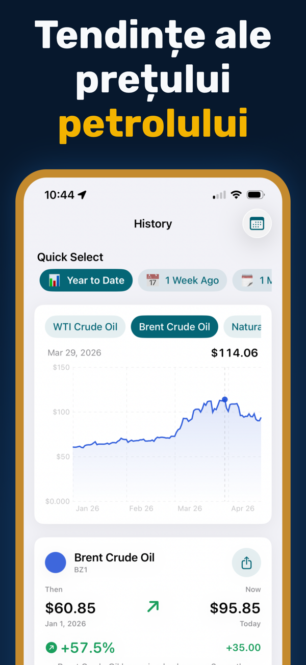 Oil Prices Live - Price alerts configuration for energy commodities