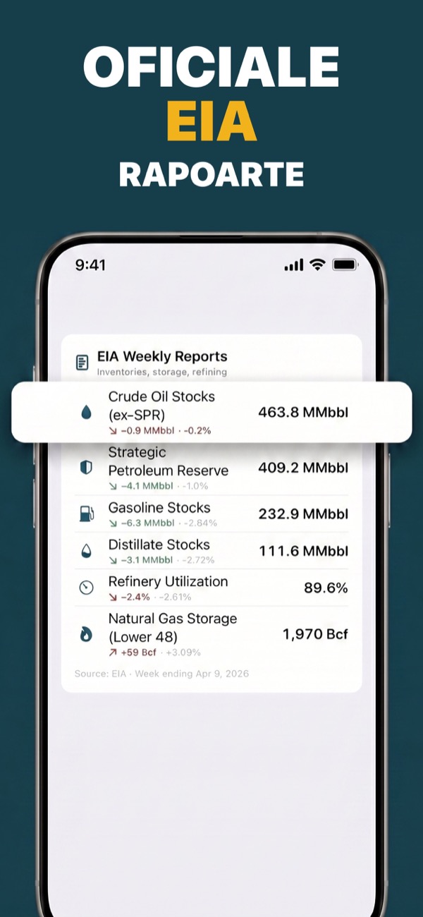 Follow EIA weekly reports