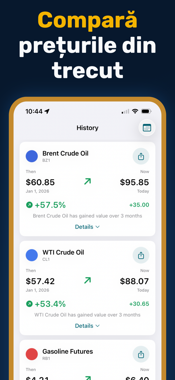 Oil Prices Live - Historical price data and trend analysis