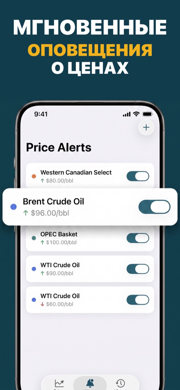 Create an oil price alert