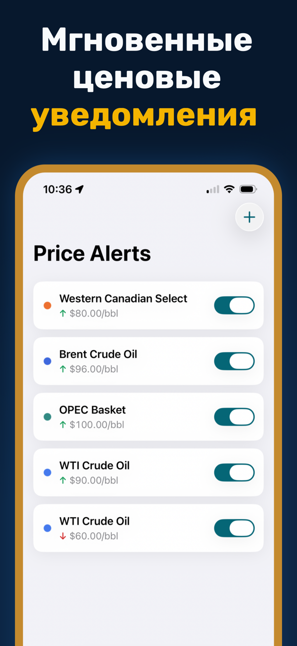 Oil Prices Live - Oil spreads comparison with Brent-WTI differential