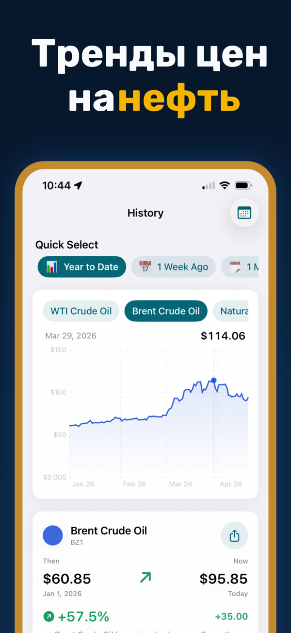 Oil Prices Live - Price alerts configuration for energy commodities