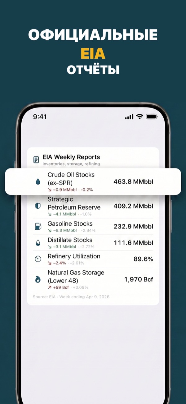 Follow EIA weekly reports