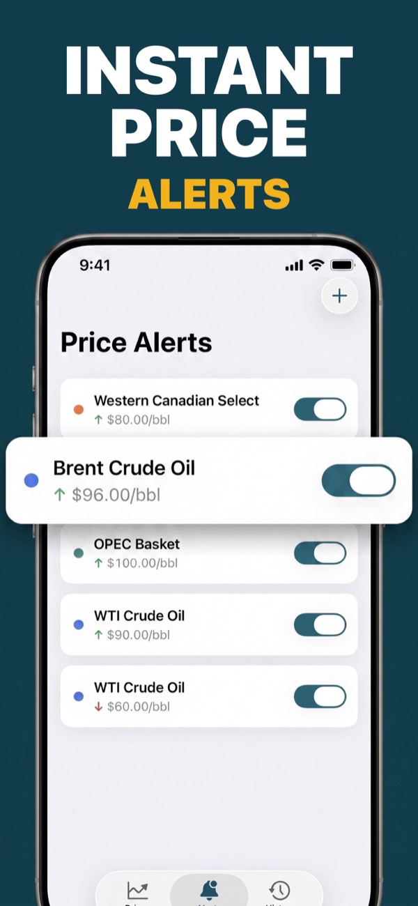 Create an oil price alert