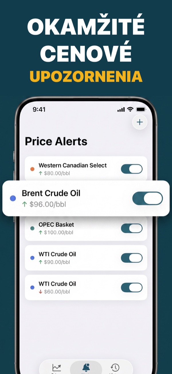 Create an oil price alert