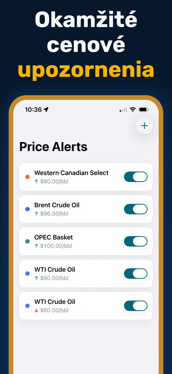 Oil Prices Live - Oil spreads comparison with Brent-WTI differential
