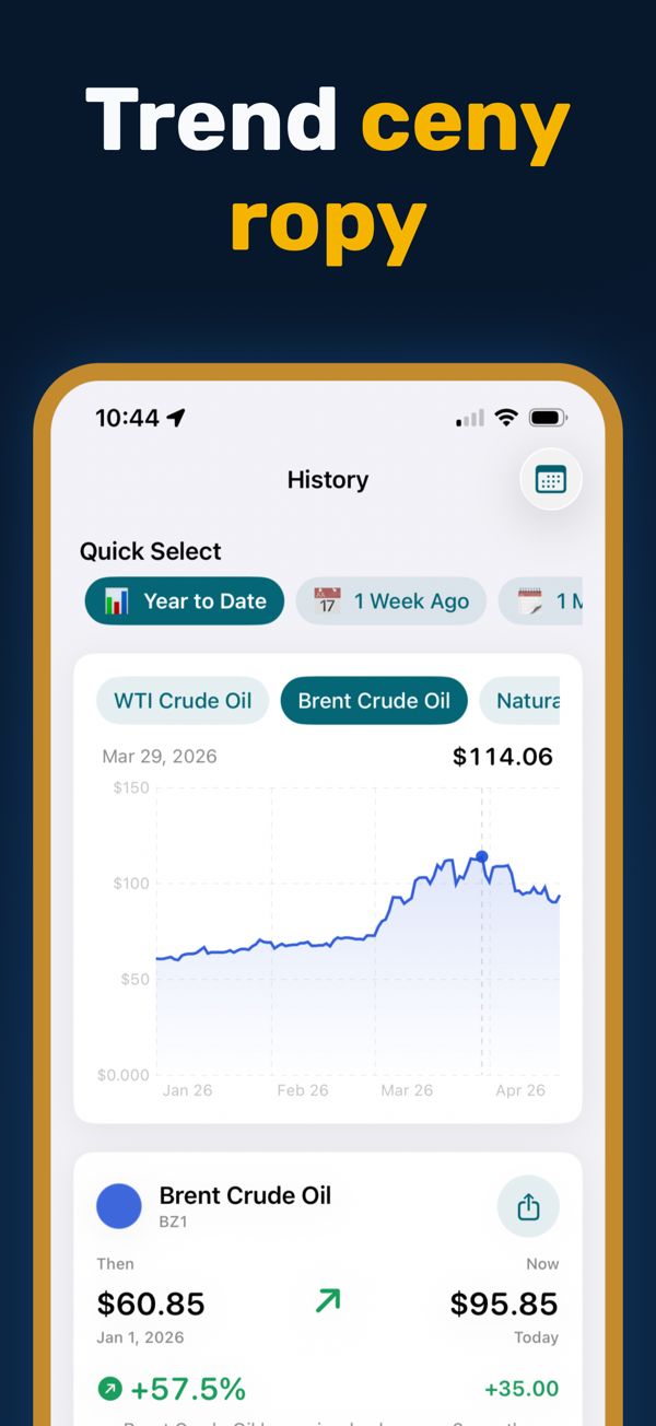 Oil Prices Live - Price alerts configuration for energy commodities