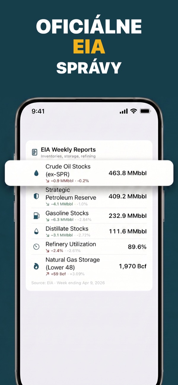 Follow EIA weekly reports