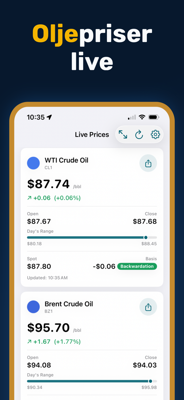 Oil Prices Live App - Real-time crude oil and energy price tracking