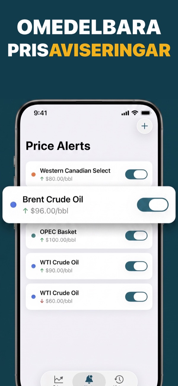 Create an oil price alert