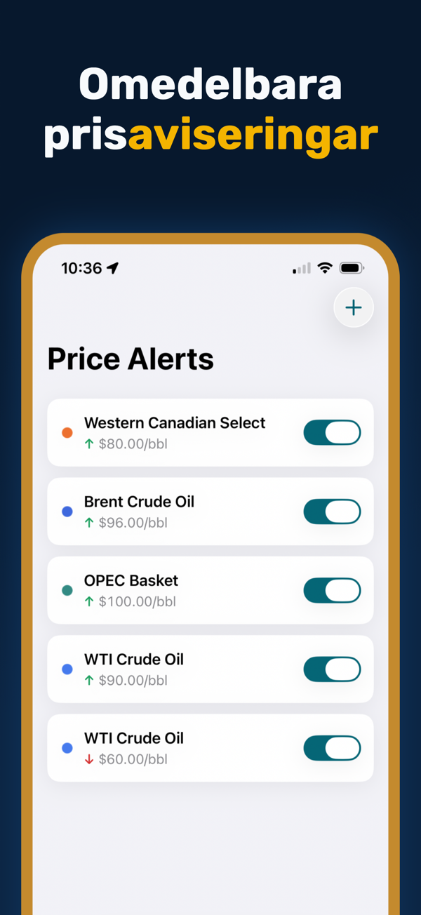 Oil Prices Live - Oil spreads comparison with Brent-WTI differential