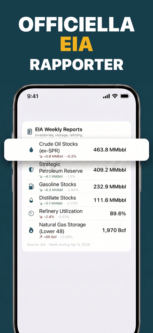 Follow EIA weekly reports