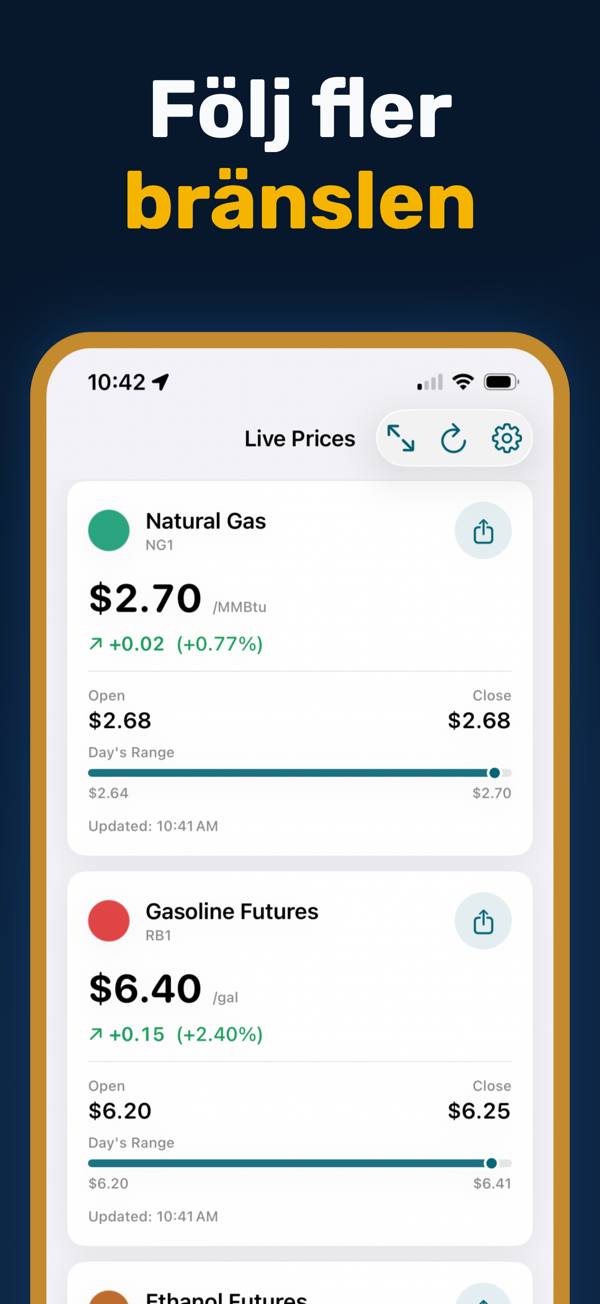 Oil Prices Live - Multi-currency energy price display