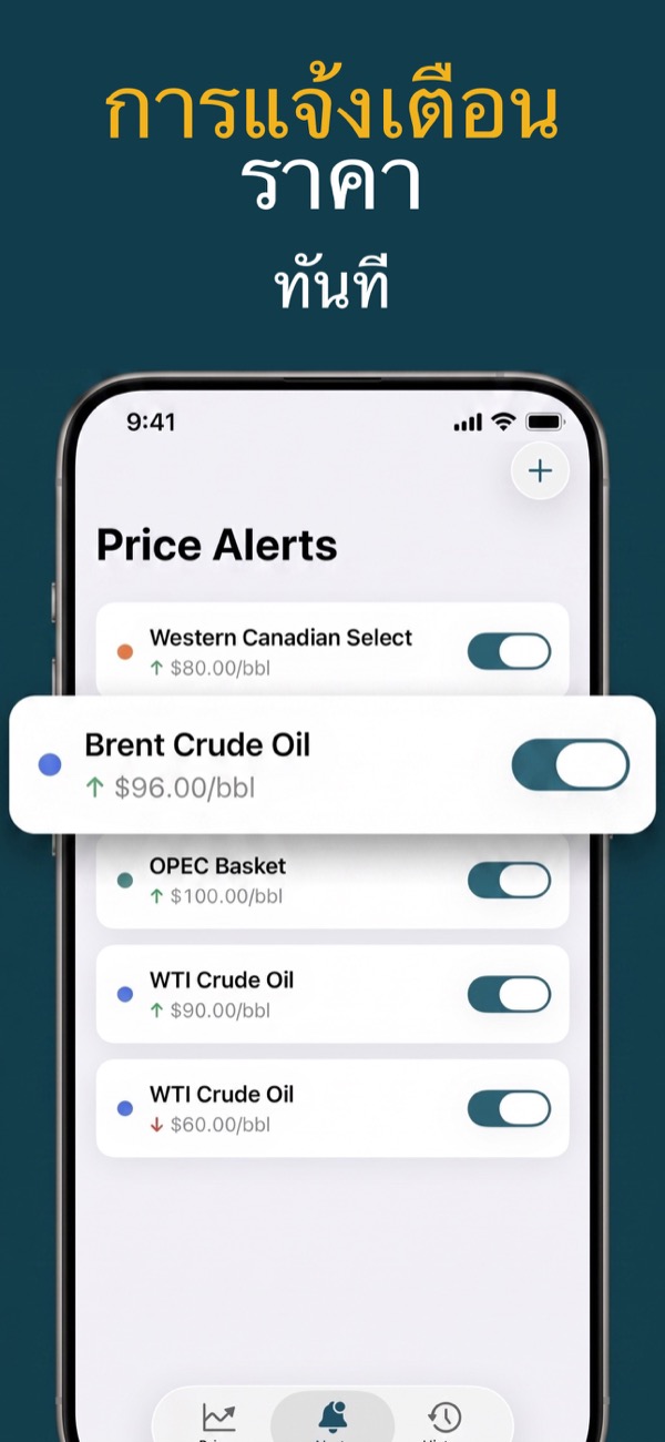Create an oil price alert