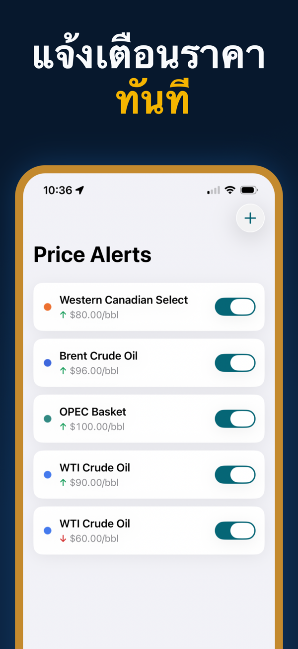 Oil Prices Live - Oil spreads comparison with Brent-WTI differential