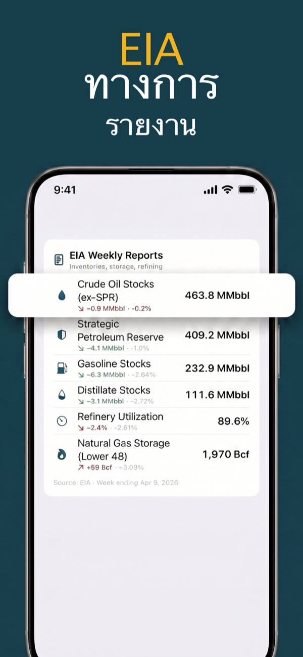 Follow EIA weekly reports