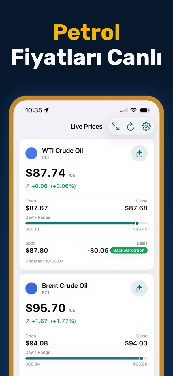 Oil Prices Live App - Real-time crude oil and energy price tracking