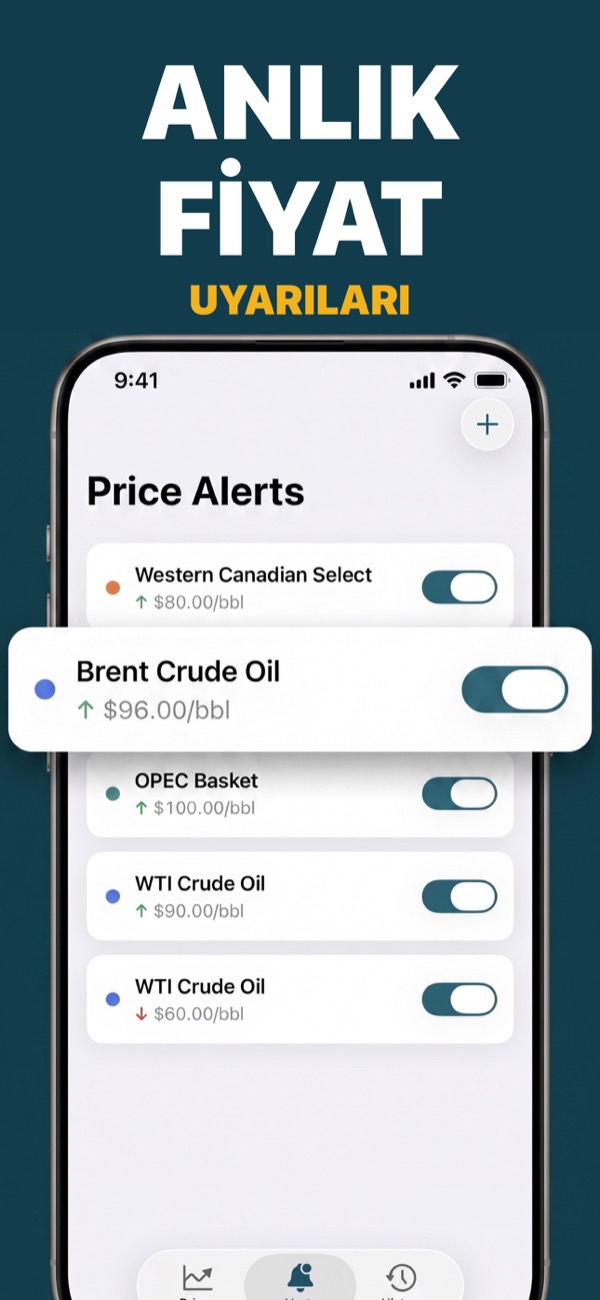 Create an oil price alert