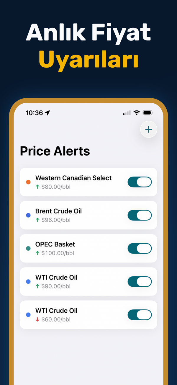 Oil Prices Live - Oil spreads comparison with Brent-WTI differential
