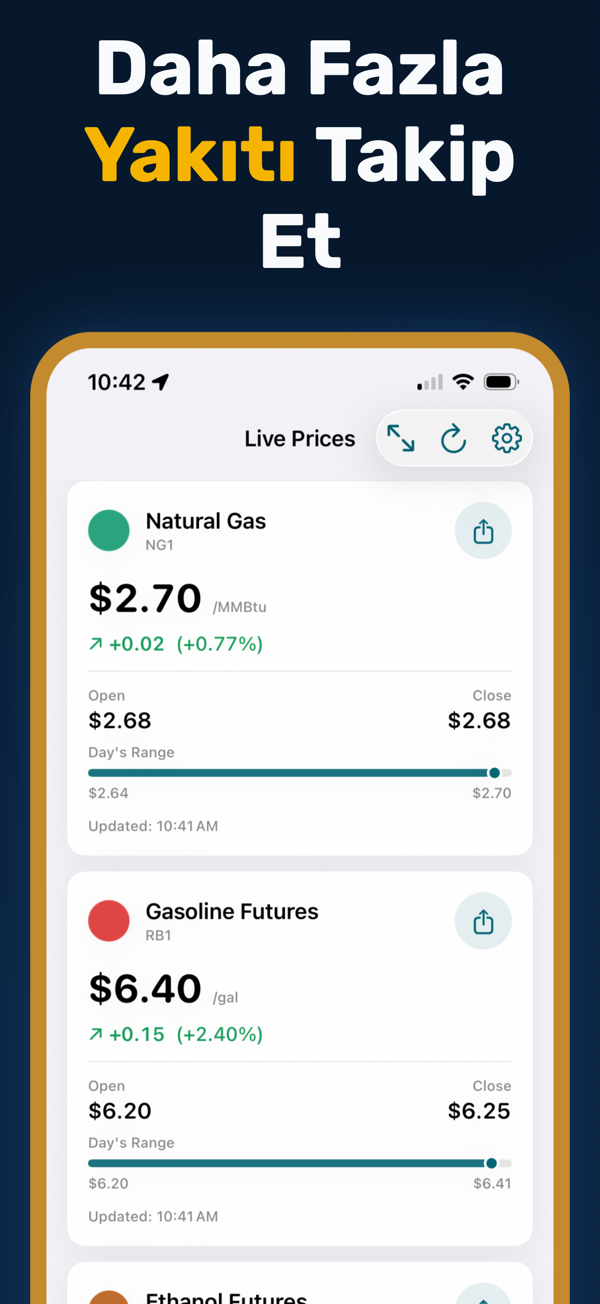 Oil Prices Live - Multi-currency energy price display