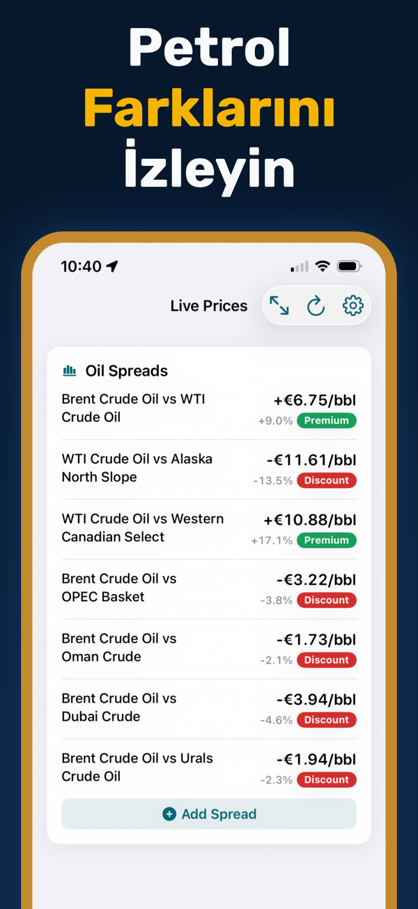 Oil Prices Live - Additional app screen