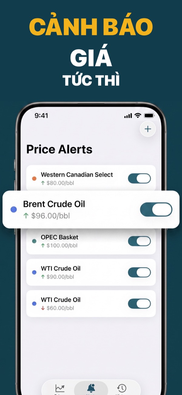 Create an oil price alert