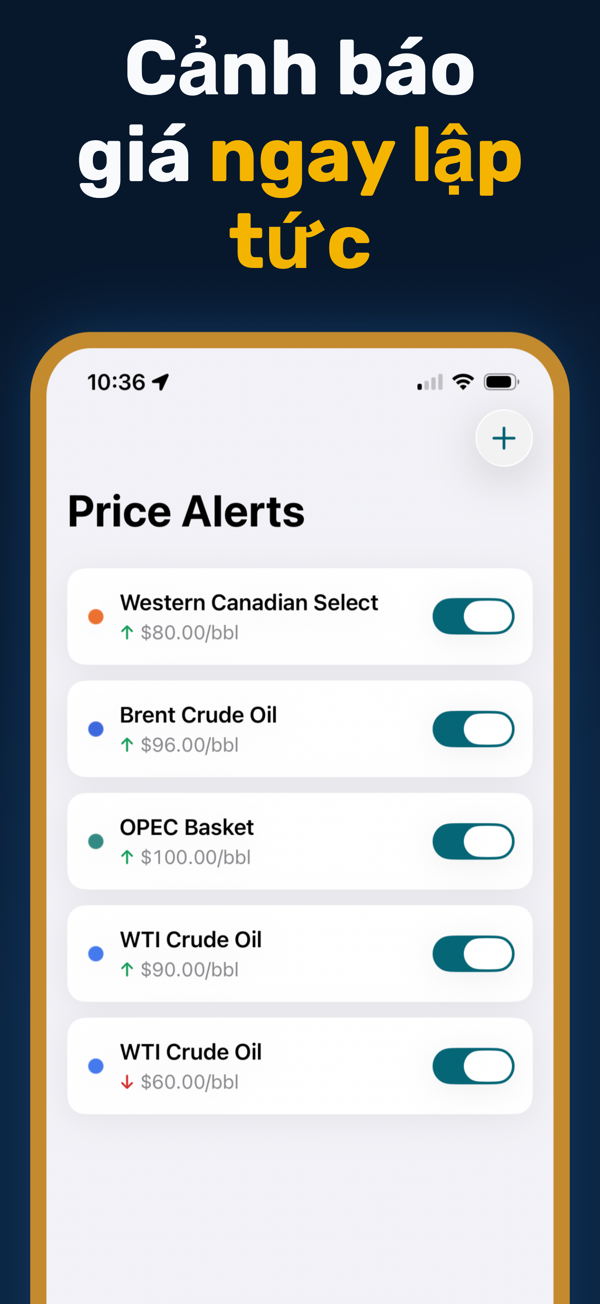 Oil Prices Live - Oil spreads comparison with Brent-WTI differential