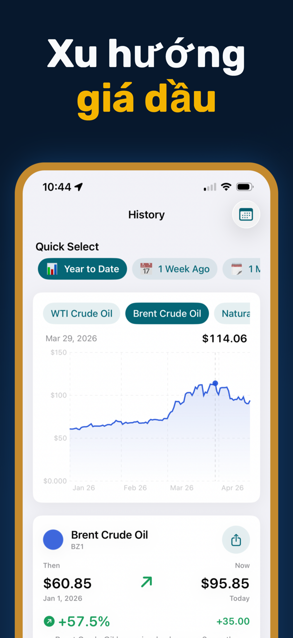Oil Prices Live - Price alerts configuration for energy commodities