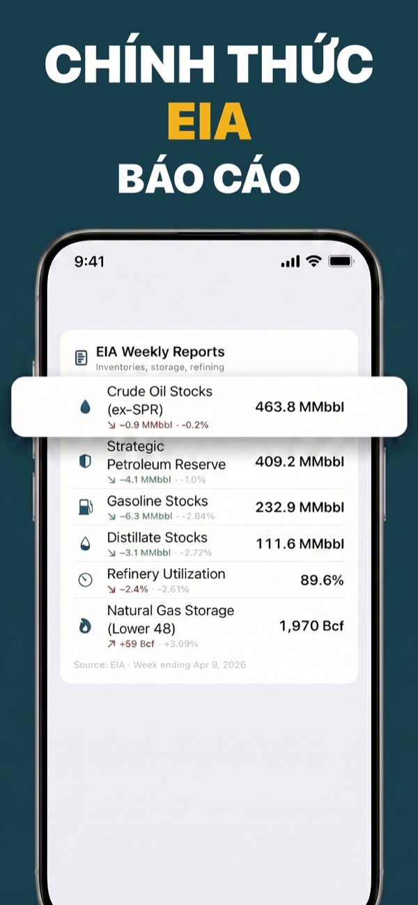 Follow EIA weekly reports