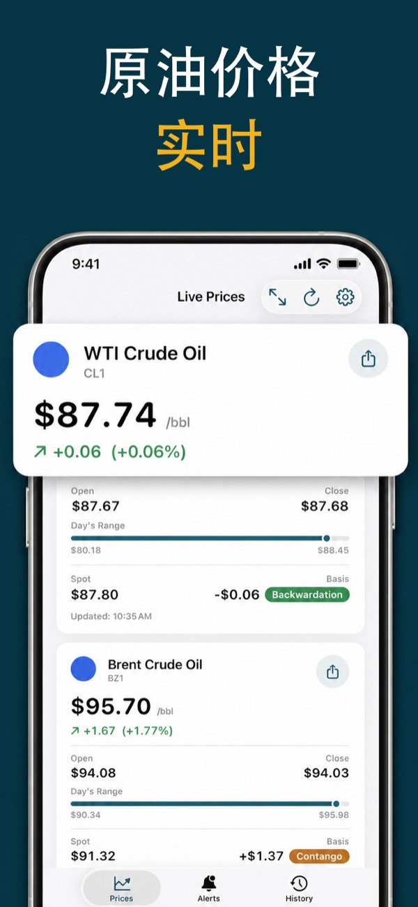 Oil Prices Live app showing WTI and Brent prices