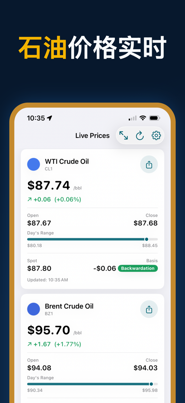 Oil Prices Live App - Real-time crude oil and energy price tracking