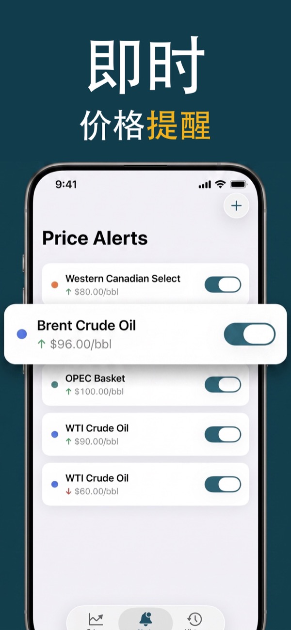 Create an oil price alert