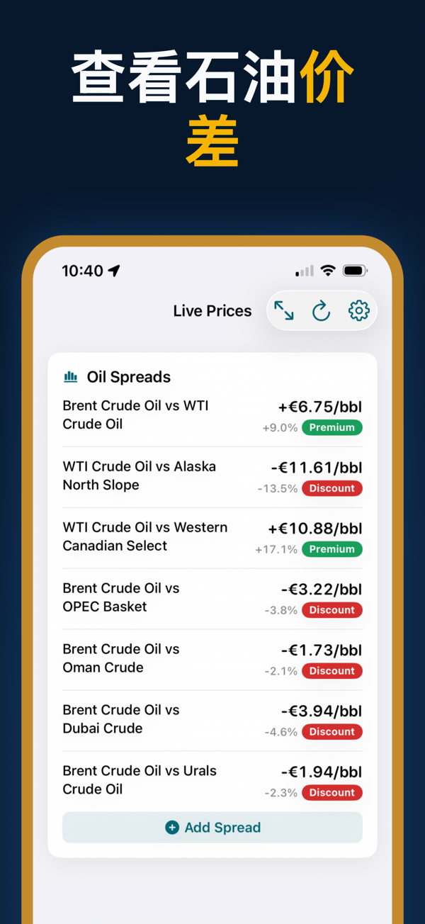 Oil Prices Live - Additional app screen