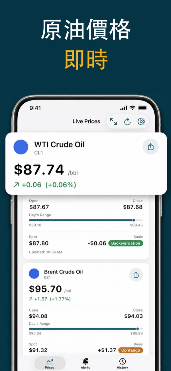 Oil Prices Live app showing WTI and Brent prices