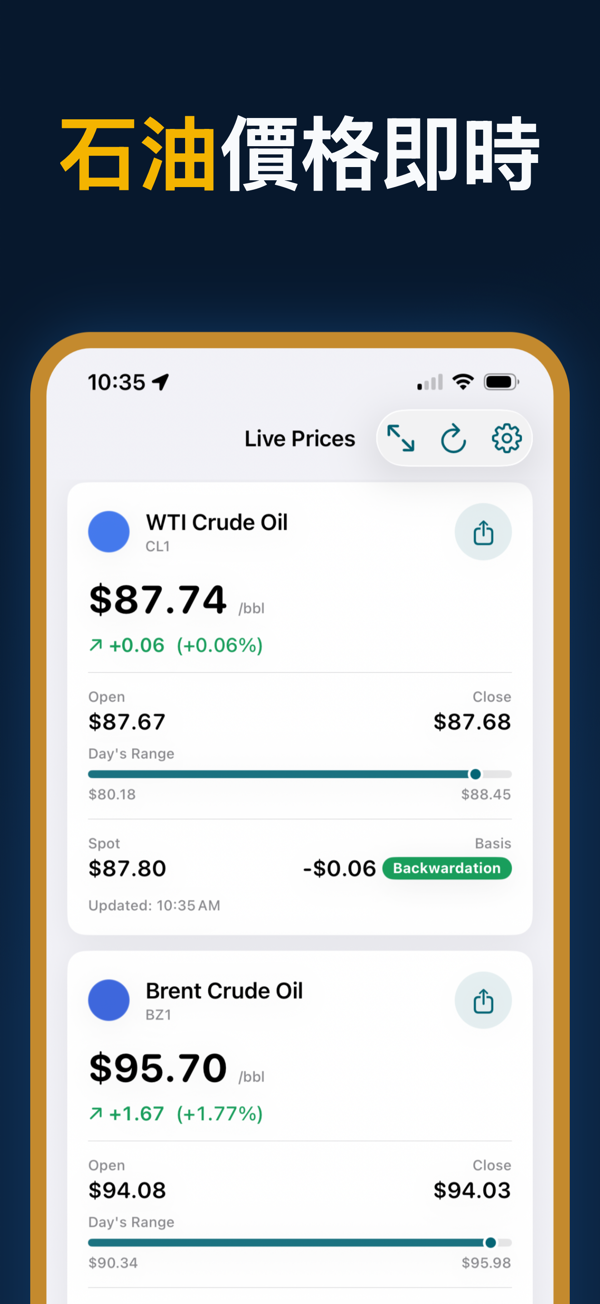 Oil Prices Live App - Real-time crude oil and energy price tracking
