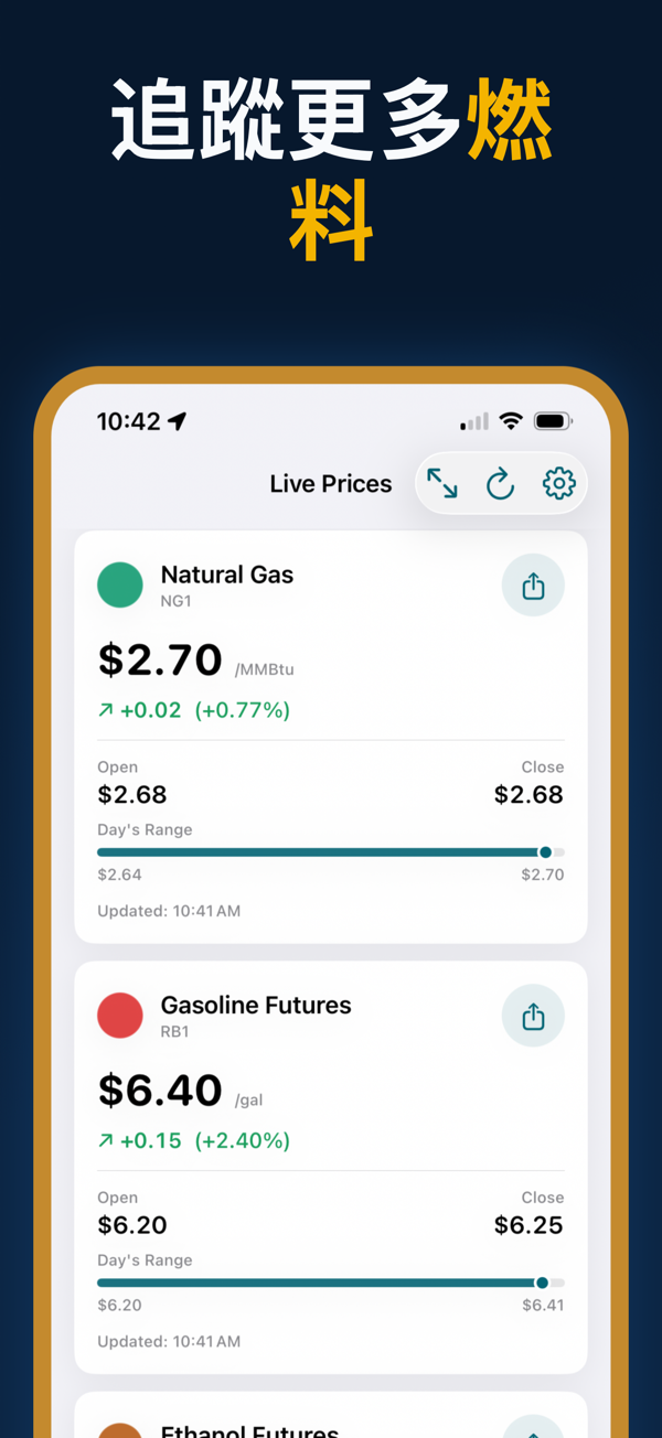 Oil Prices Live - Multi-currency energy price display
